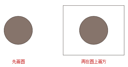 用CDR X8时为何一直会选择那个空心的图形