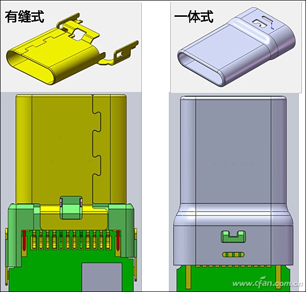 Type-C转接和SD卡卖多少才算良心？