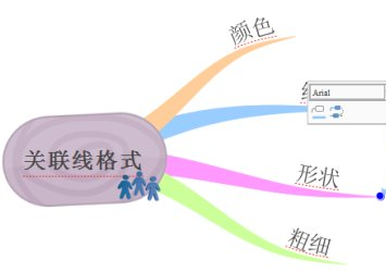 imindmap10手绘思维导图中文官方网站下载